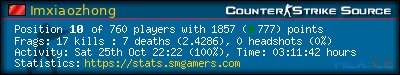 forum sig image