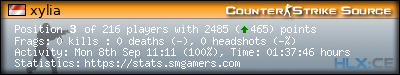 forum sig image
